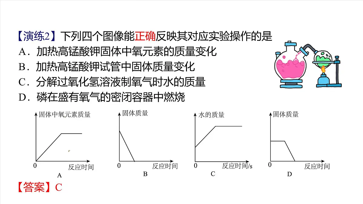 人教版（五四制）化学八年级全册第五单元《 化学反应的定量关系》（复习课件）第7页
