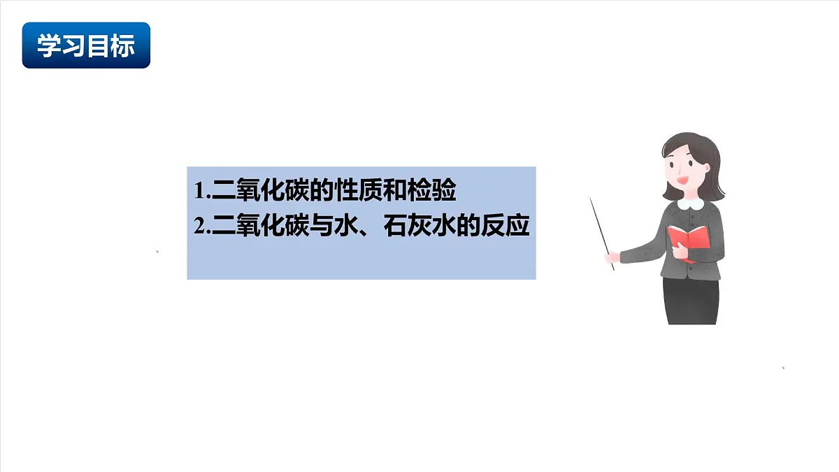 人教版（五四制）化学八年级全册课题2 《碳的氧化物》 第1课时（同步课件）第2页