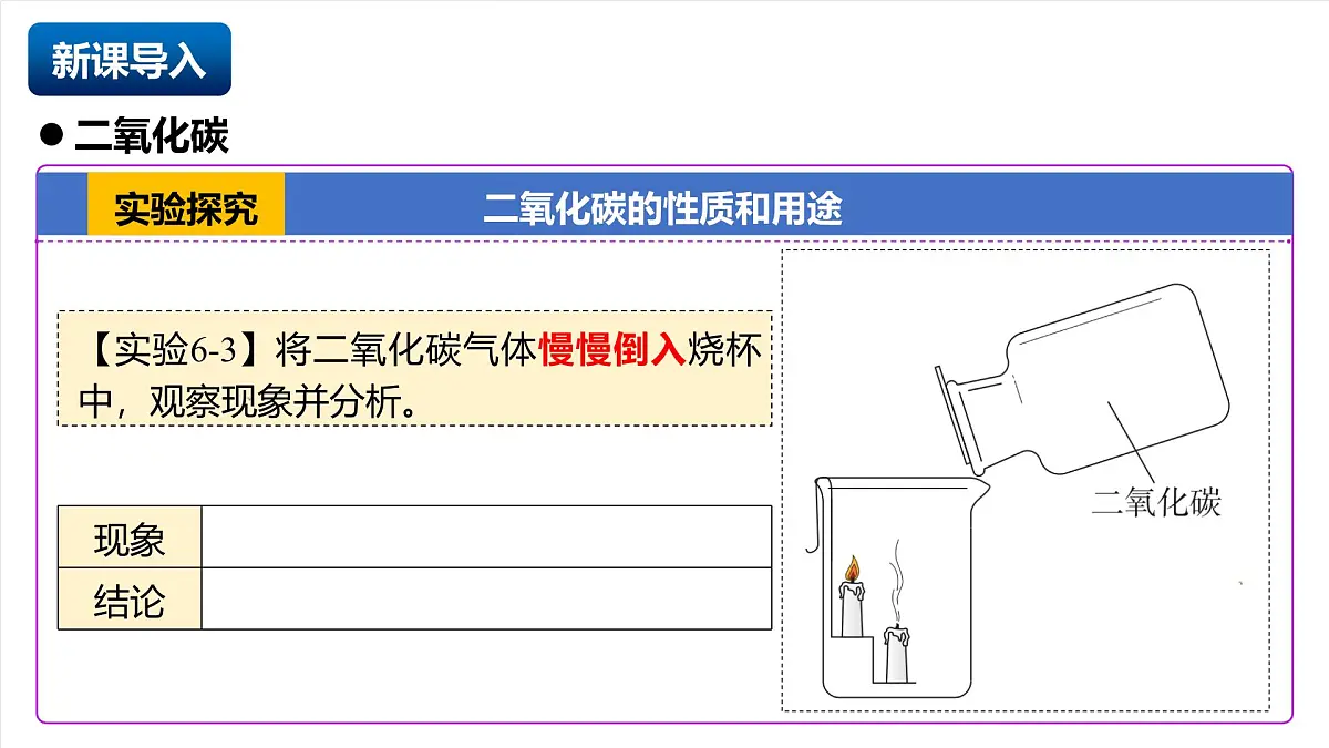 人教版（五四制）化学八年级全册课题2 《碳的氧化物》 第1课时（同步课件）第4页
