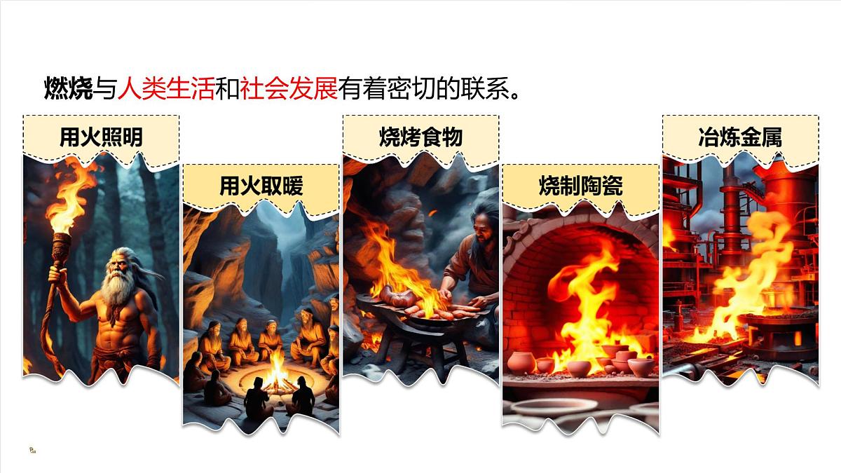 人教版（五四制）化学八年级全册课题1《燃料的燃烧》第1课时（同步课件）第4页