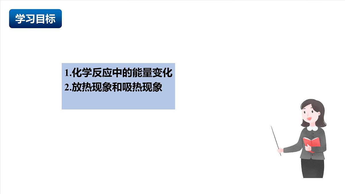 人教版（五四制）化学八年级全册课题1《燃料的燃烧》第3课时（同步课件）第2页