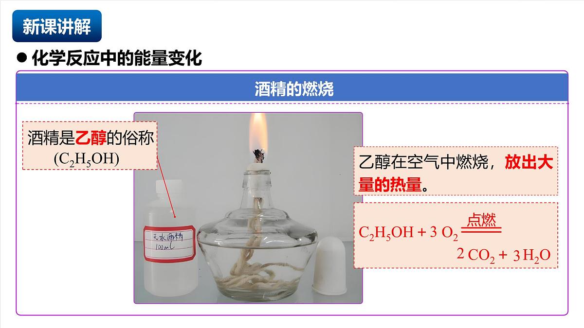 人教版（五四制）化学八年级全册课题1《燃料的燃烧》第3课时（同步课件）第4页