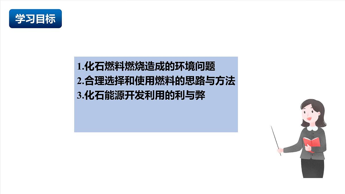 人教版（五四制）化学八年级全册课题2《化石能源的合理利用》第2课时（同步课件）第2页