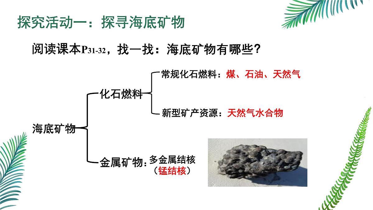 初中化学鲁教版九年级下册第八单元第一节海洋化学资源（第二课时）课件第3页