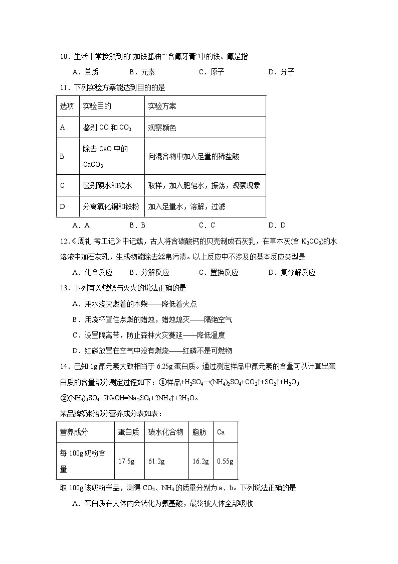 2025年青海省格尔木市第五中学初中学业水平考试模拟（四）化学试卷（附答案解析）第3页