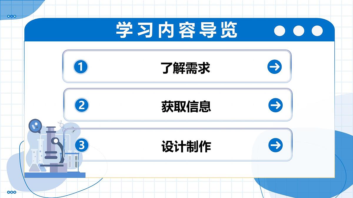 跨学科实践活动4 基于特定需求设计和制作简易供氧器（教学课件） -2025-2026学年九年级化学上册（人教版2024）第2页