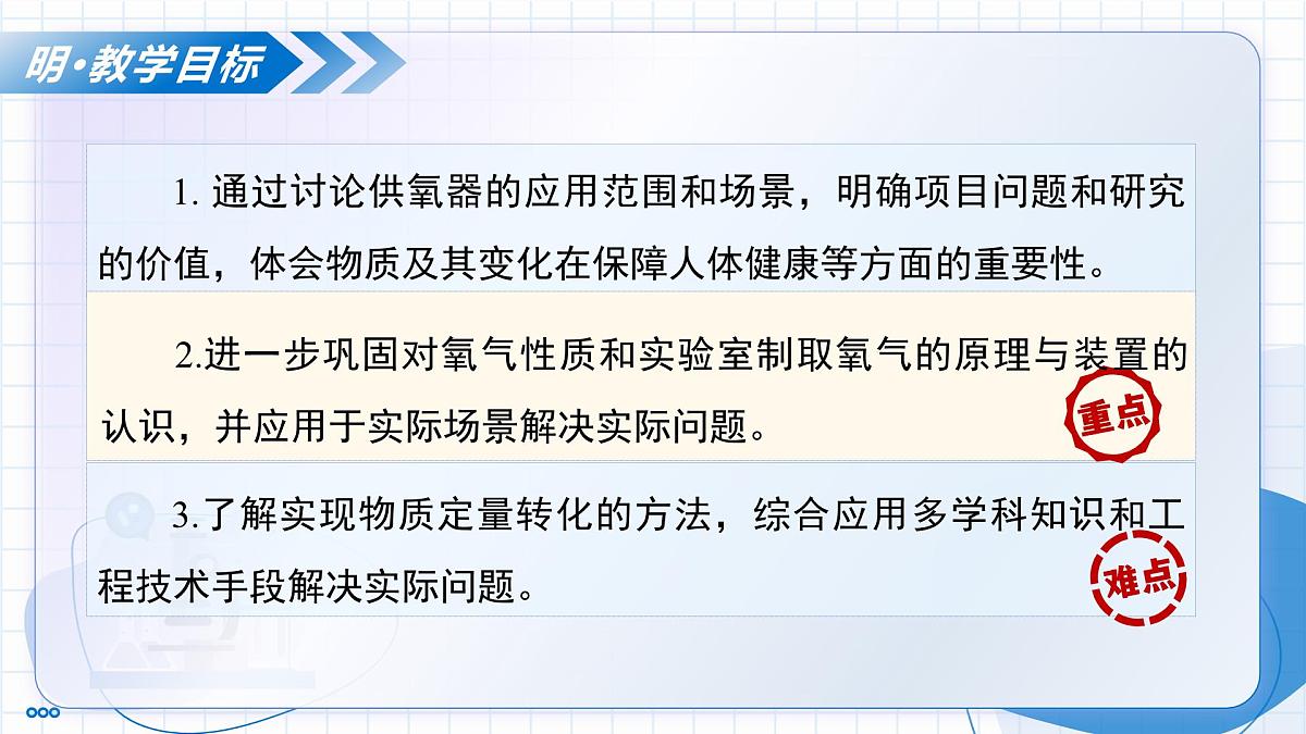 跨学科实践活动4 基于特定需求设计和制作简易供氧器（教学课件） -2025-2026学年九年级化学上册（人教版2024）第3页