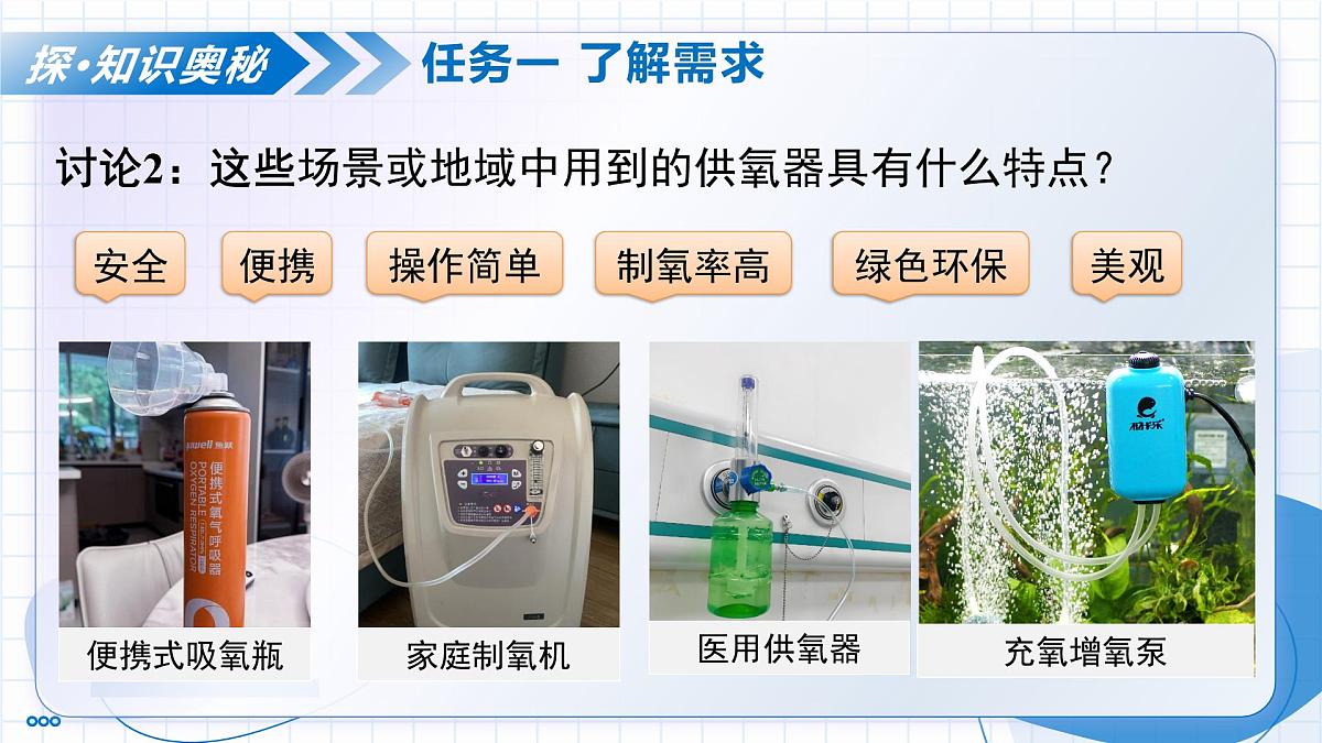 跨学科实践活动4 基于特定需求设计和制作简易供氧器（教学课件） -2025-2026学年九年级化学上册（人教版2024）第8页