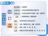 第五單元 化學反應的定量關系（復習課件） -2025-2026學年九年級化學上冊（人教版2024）