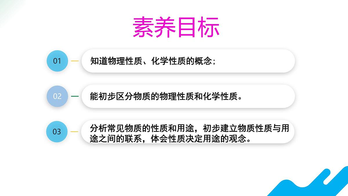 【教育好课堂】课题1第2课时《物质的变化和性质》课件PPT 第3页