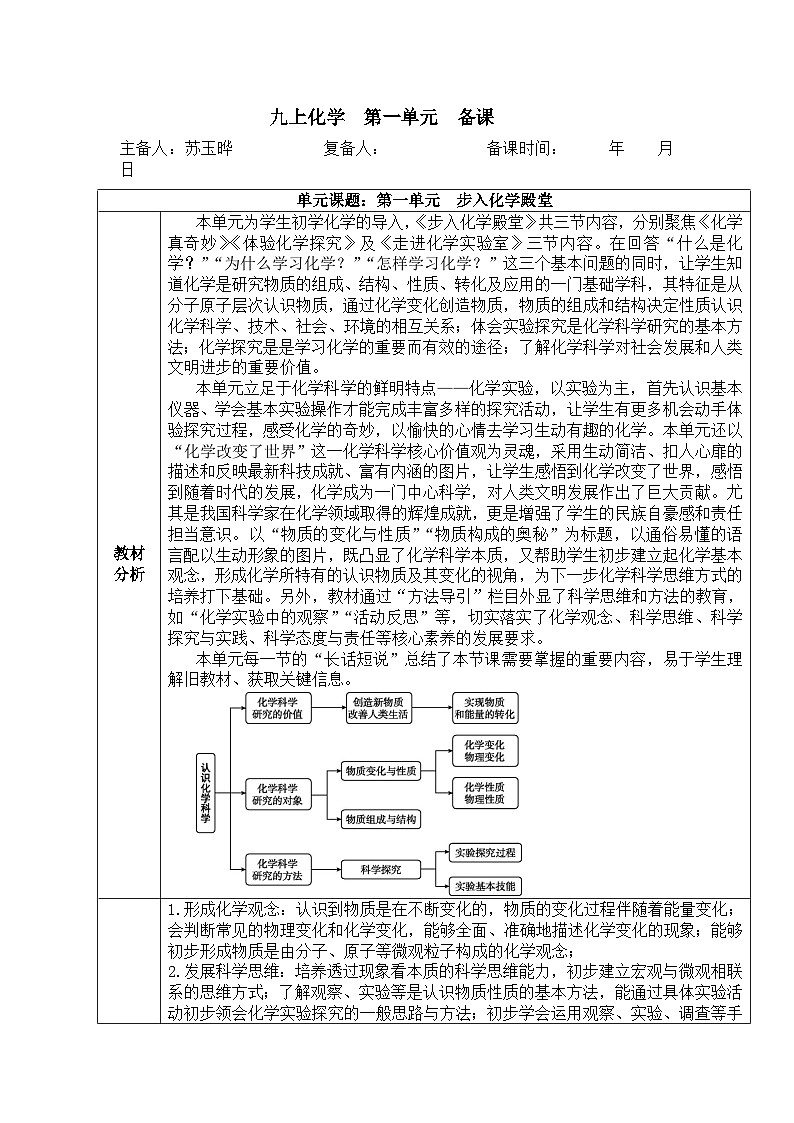 鲁教版初中化学九年级上册第一单元《 步入化学课堂》单元备课 教案第1页