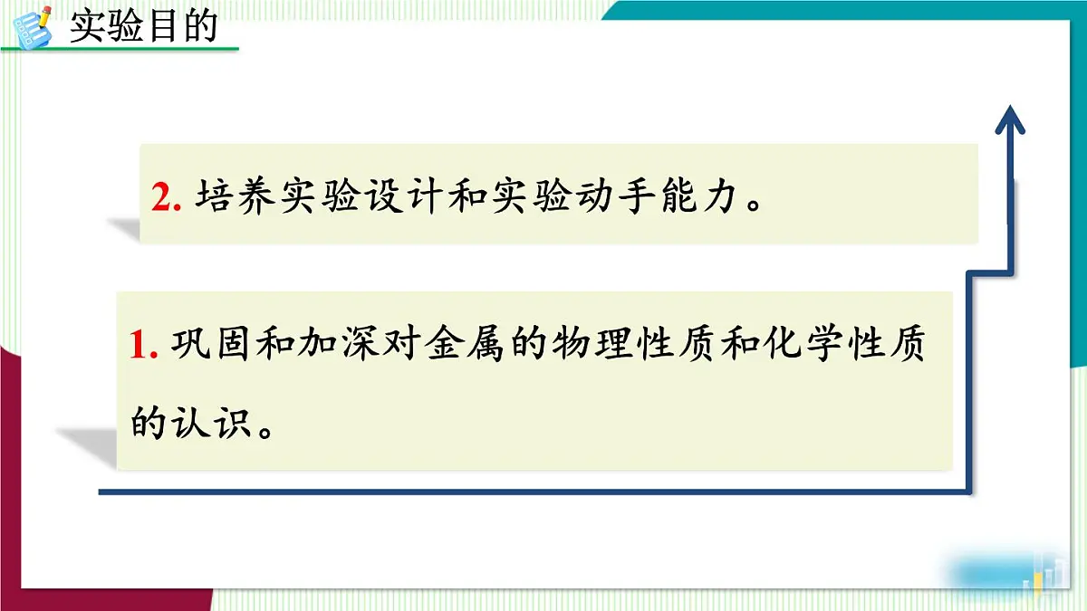 实验活动5 金属的物理性质和某些化学性质第3页