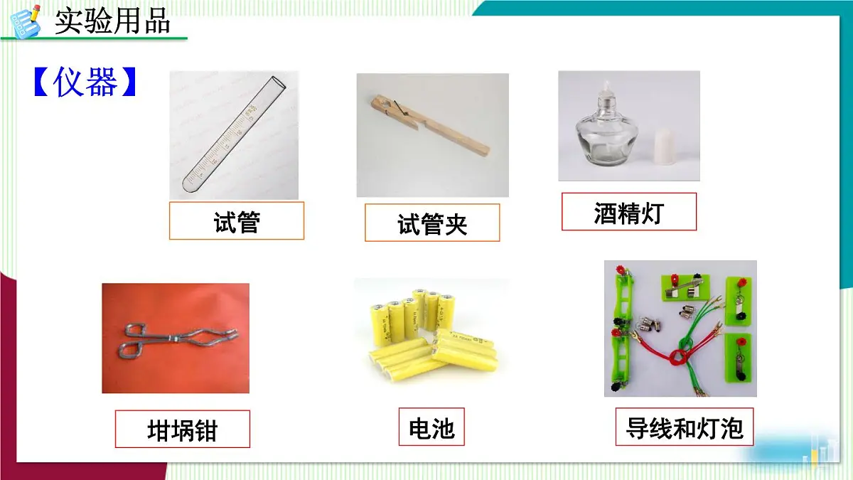 实验活动5 金属的物理性质和某些化学性质第4页