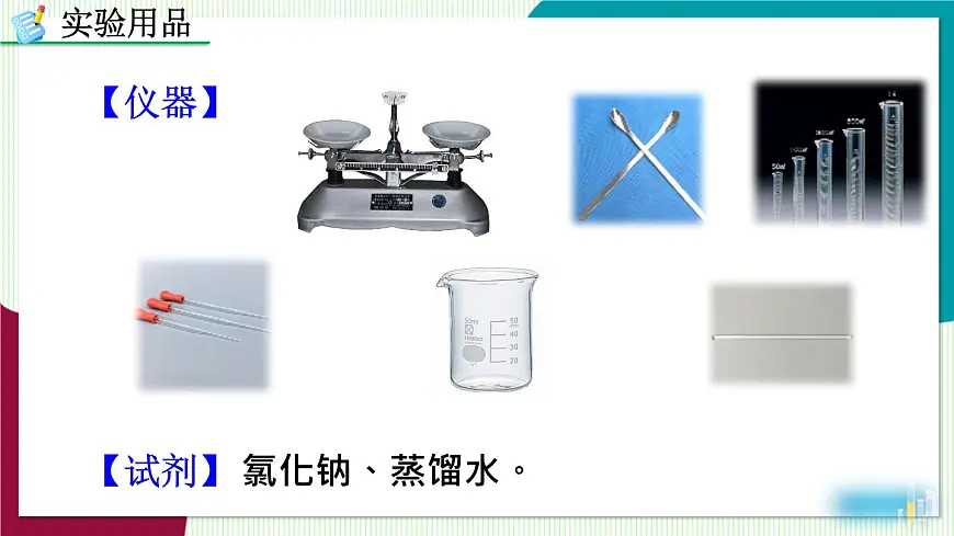 实验活动6 一定溶质质量分数的氯化钠溶液的配制第4页