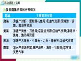 人教版化學(xué)2024九年級下冊 第9單元 跨學(xué)科實踐活動8 海洋資源的綜合利用與制鹽 PPT課件