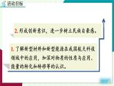 人教版化學(xué)2024九年級下冊 第11單元 跨學(xué)科實踐活動10  調(diào)查我國航天科技領(lǐng)域中新型材料、新型能源的應(yīng)用 PPT課件