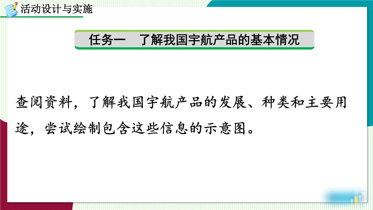跨学科实践活动10 调查我国航天科技领域中新型材料、新型能源的应用第4页