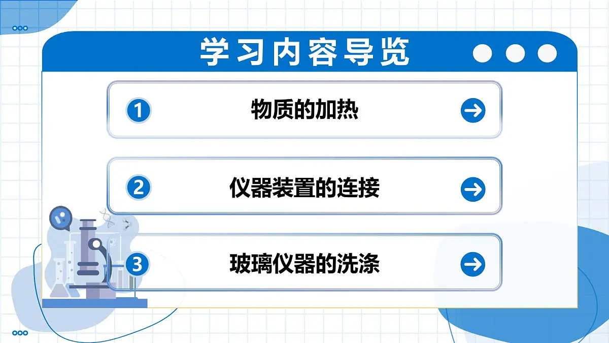 沪教版化学九年级上册 第3节 怎样学习化学 第2课时 化学实验基本操作(2) 物质的加热 仪器的连接与洗涂 教学课件第2页