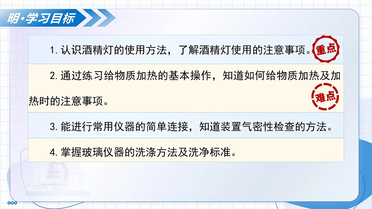 沪教版化学九年级上册 第3节 怎样学习化学 第2课时 化学实验基本操作(2) 物质的加热 仪器的连接与洗涂 教学课件第3页