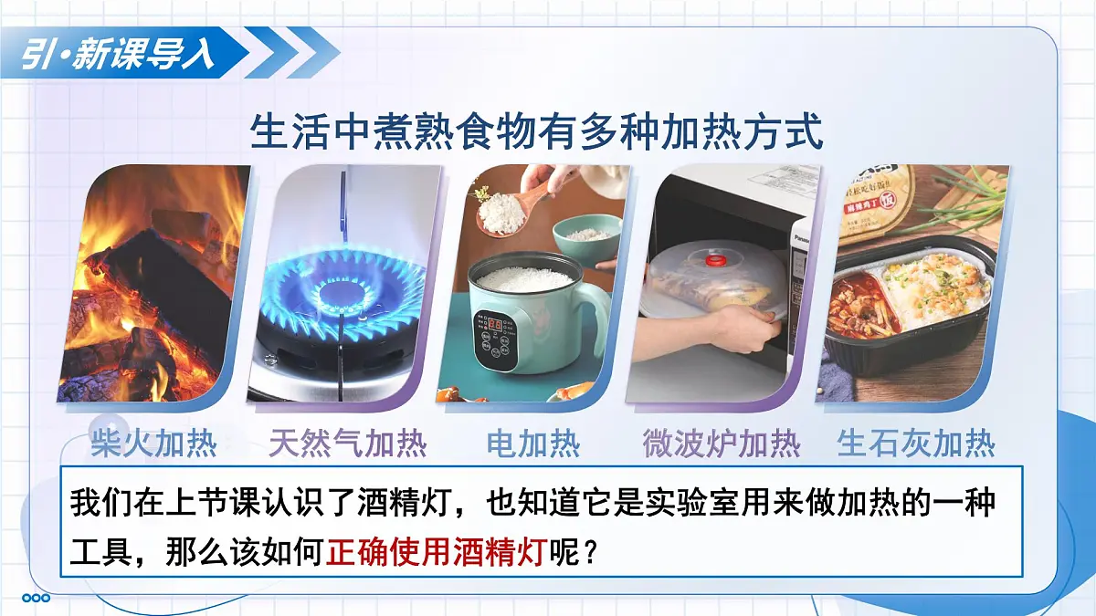 沪教版化学九年级上册 第3节 怎样学习化学 第2课时 化学实验基本操作(2) 物质的加热 仪器的连接与洗涂 教学课件第4页