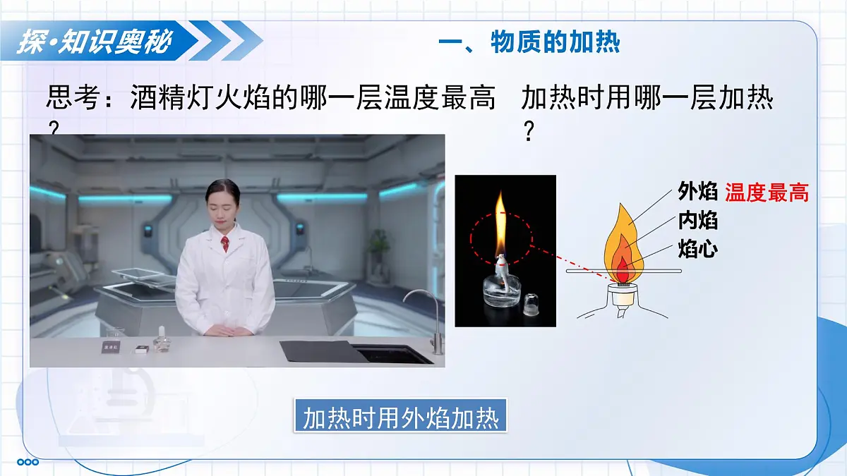 沪教版化学九年级上册 第3节 怎样学习化学 第2课时 化学实验基本操作(2) 物质的加热 仪器的连接与洗涂 教学课件第7页