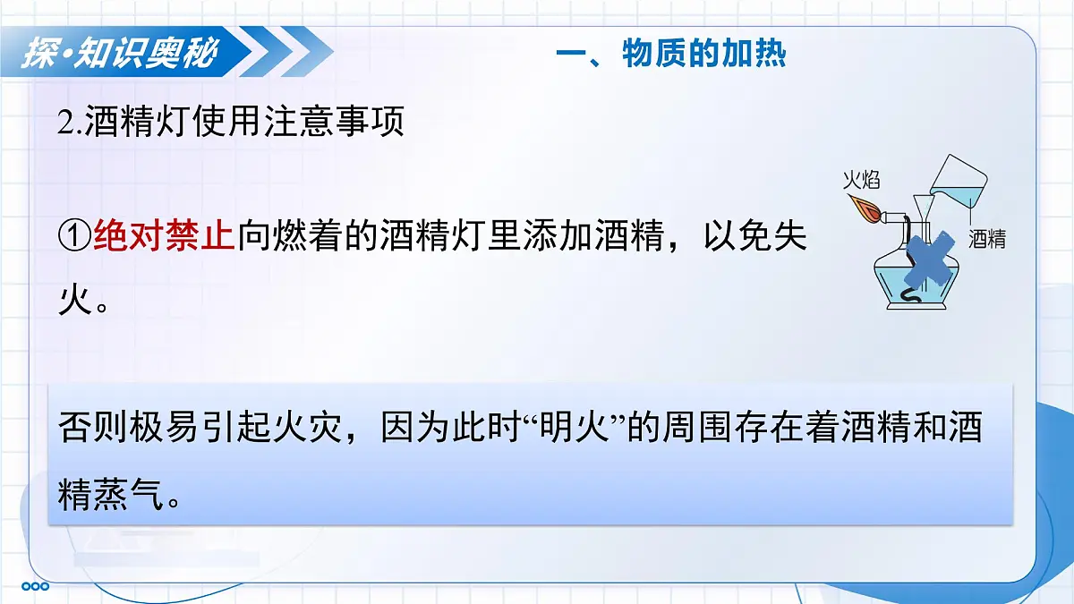 沪教版化学九年级上册 第3节 怎样学习化学 第2课时 化学实验基本操作(2) 物质的加热 仪器的连接与洗涂 教学课件第8页