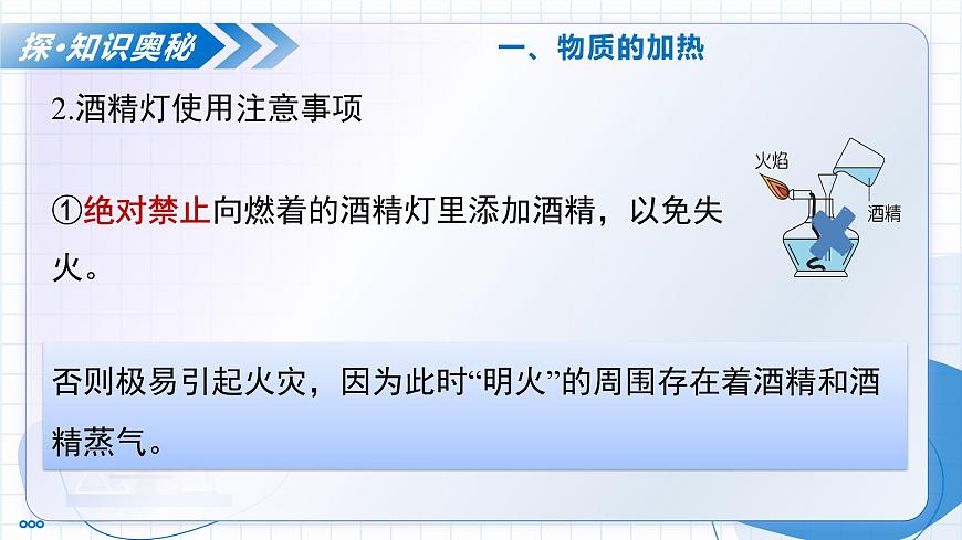 沪教版化学九年级上册 第3节 怎样学习化学 第2课时 化学实验基本操作(2) 物质的加热 仪器的连接与洗涂 教学课件第8页
