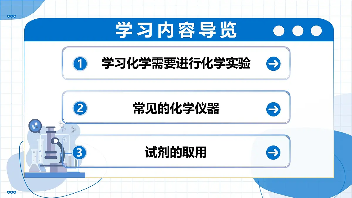 沪教版化学九年级上册 第3节 怎样学习化学 第1课时 教学课件第2页