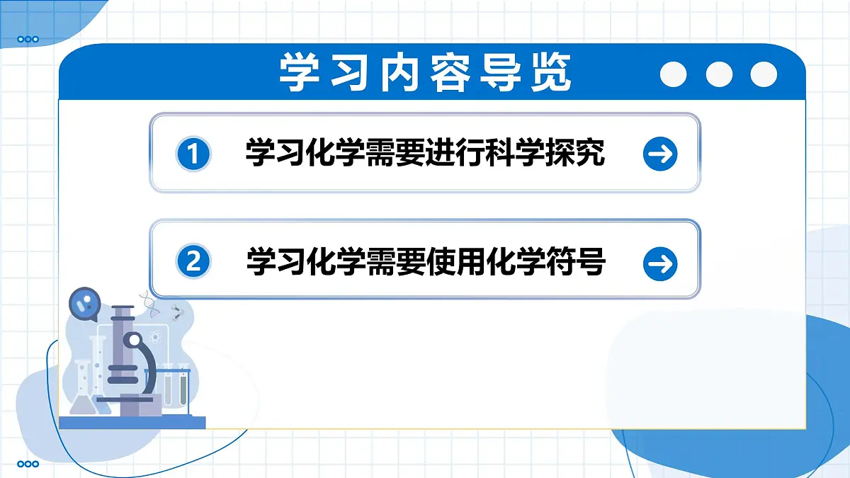 沪教版化学九年级上册 第3节 怎样学习化学 第3课时 教学课件第2页