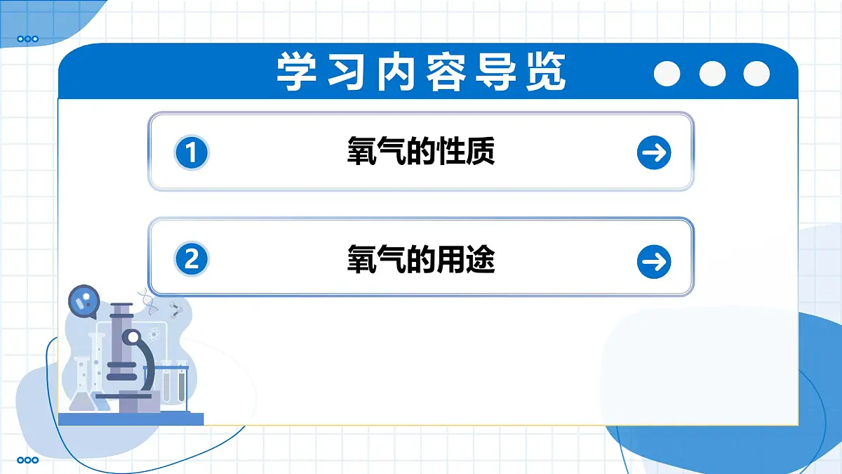 沪教版化学九年级上册 第2节 性质活泼的氧气 教学课件第2页