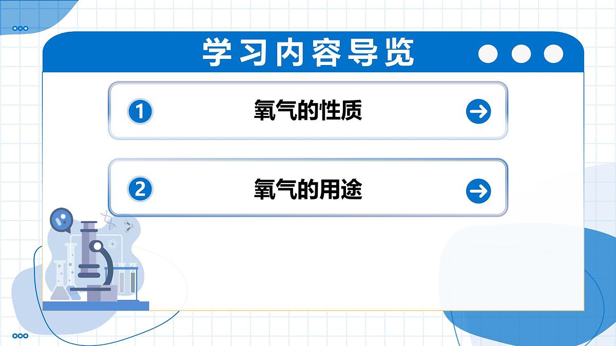 沪教版化学九年级上册 第2节 性质活泼的氧气 教学课件第2页