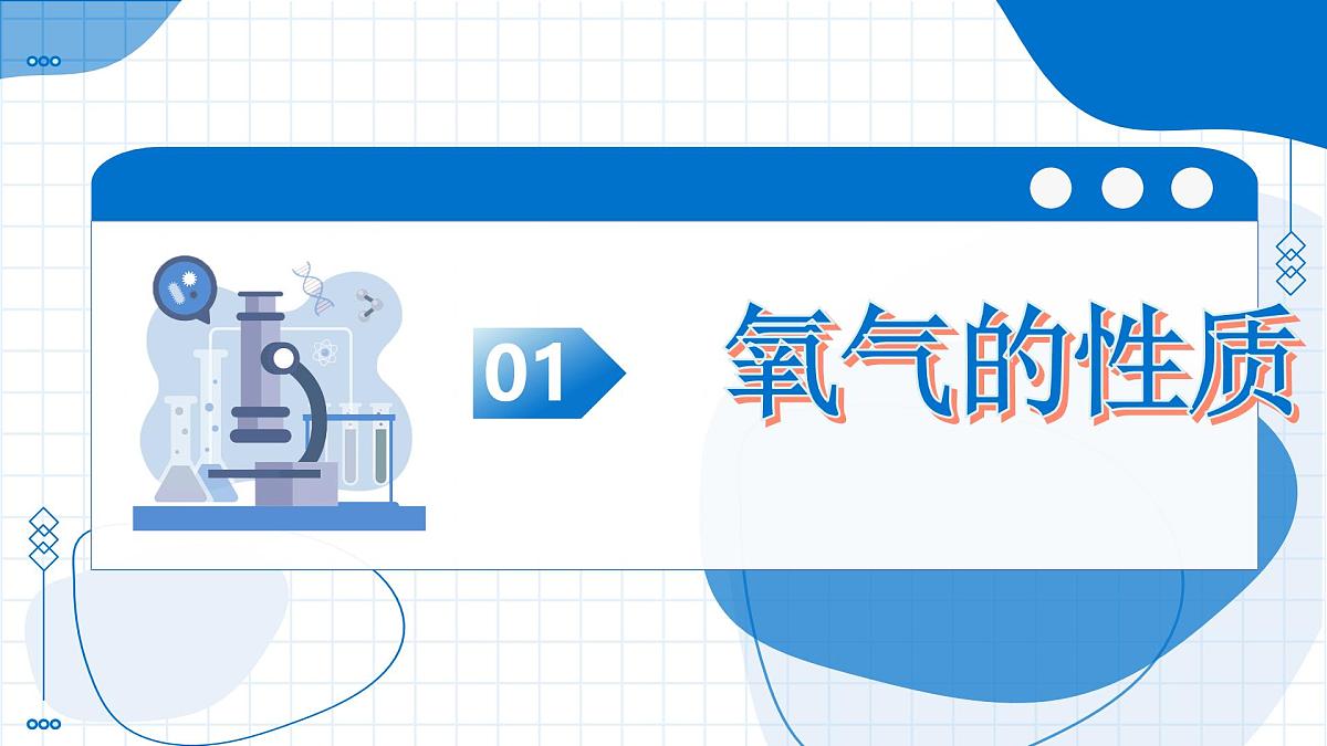 沪教版化学九年级上册 第2节 性质活泼的氧气 教学课件第7页