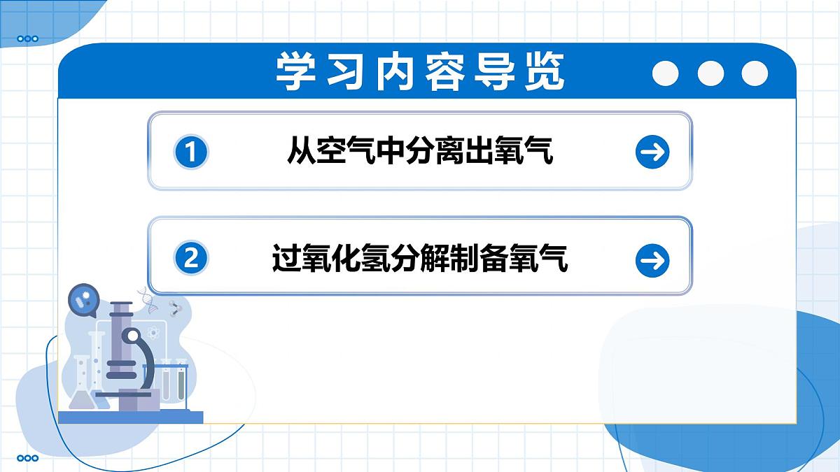 沪教版化学九年级上册 第3节 氧气的制备 第1课时 教学课件第2页
