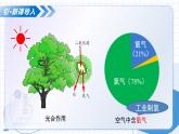 滬教版化學(xué)九年級(jí)上冊(cè) 第3節(jié) 氧氣的制備 第1課時(shí) 教學(xué)課件+同步教案