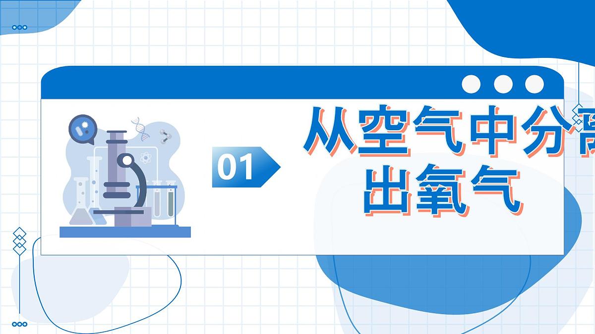 沪教版化学九年级上册 第3节 氧气的制备 第1课时 教学课件第6页