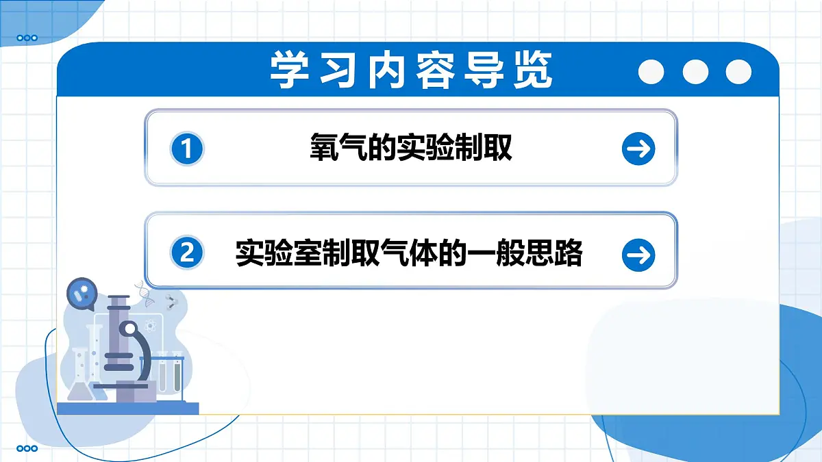 沪教版化学九年级上册 第3节 氧气的制备 第2课时 教学课件第2页