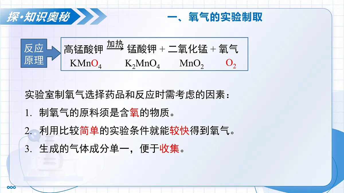 沪教版化学九年级上册 第3节 氧气的制备 第2课时 教学课件第6页