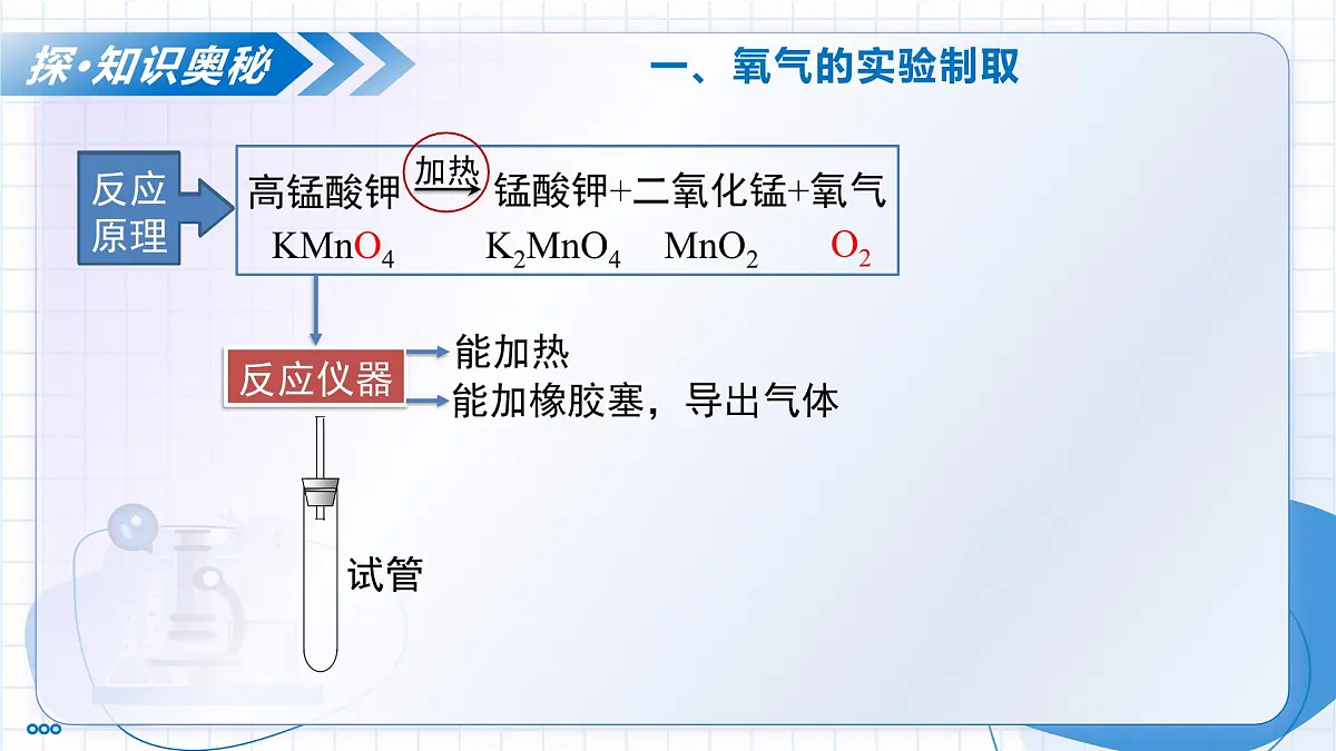 沪教版化学九年级上册 第3节 氧气的制备 第2课时 教学课件第8页