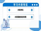 滬教版化學(xué)九年級(jí)上冊(cè) 第4節(jié) 水的組成和凈化 第2課時(shí) 教學(xué)課件+同步教案