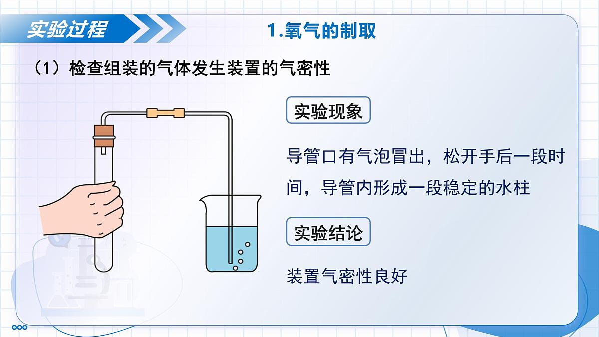 沪教版化学九年级上册 基础实验1 氧气的实验室制取与性质 教学课件第4页
