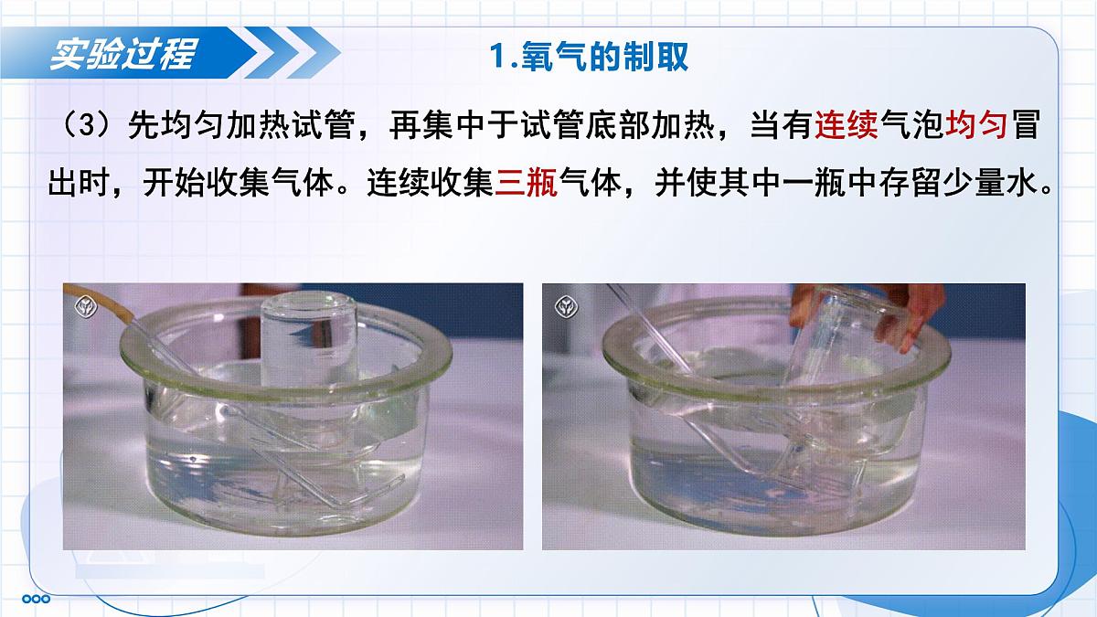 沪教版化学九年级上册 基础实验1 氧气的实验室制取与性质 教学课件第6页