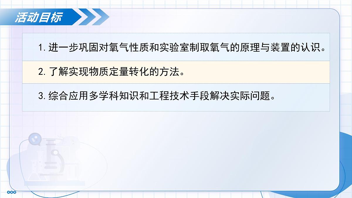 沪教版化学九年级上册 跨学科实践活动1 制作简易供氧器 教学课件第2页