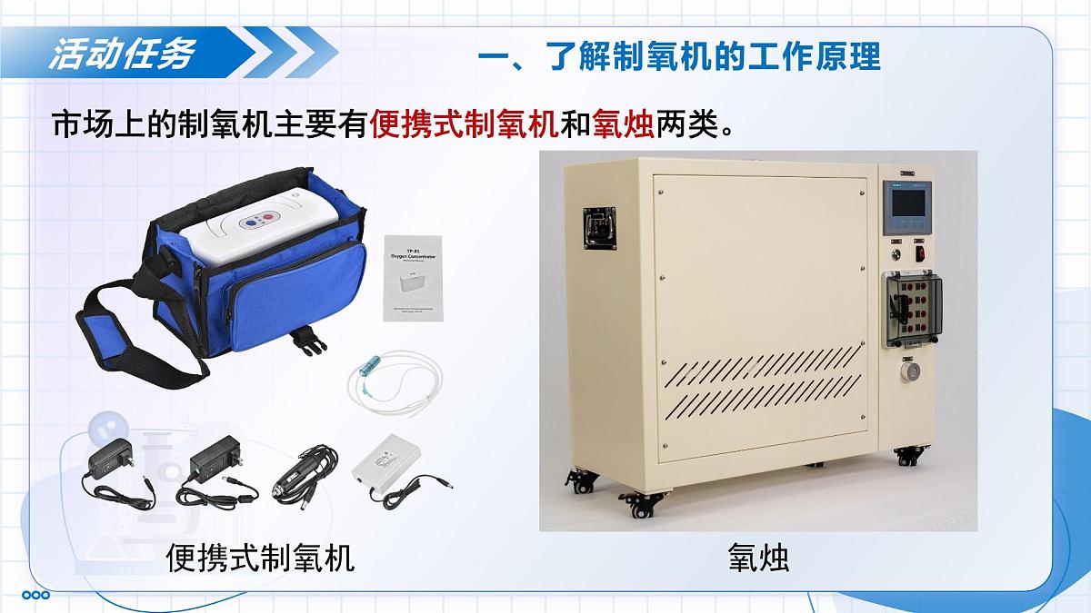 沪教版化学九年级上册 跨学科实践活动1 制作简易供氧器 教学课件第4页