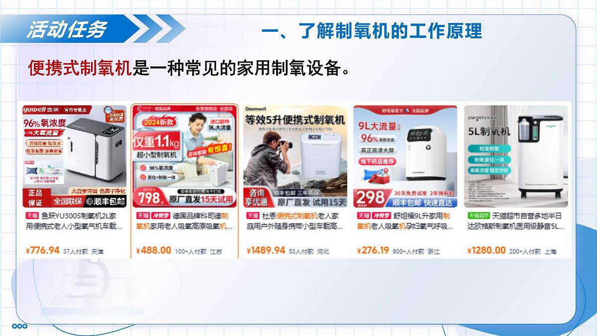 沪教版化学九年级上册 跨学科实践活动1 制作简易供氧器 教学课件第5页