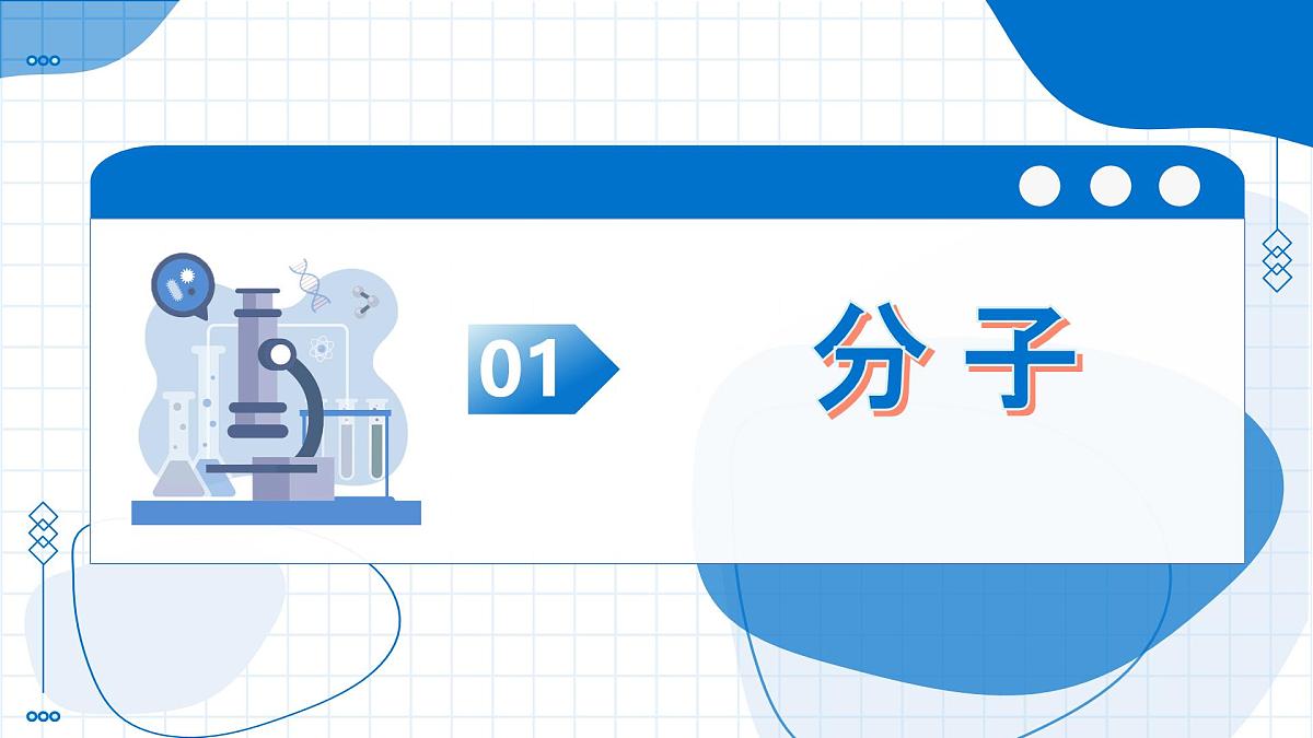 沪教版化学九年级上册 第1节 构成物质的微观粒子 第1课时 教学课件第6页