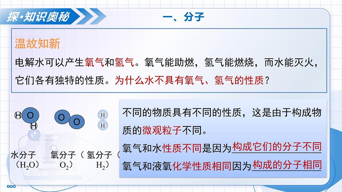 沪教版化学九年级上册 第1节 构成物质的微观粒子 第1课时 教学课件第7页