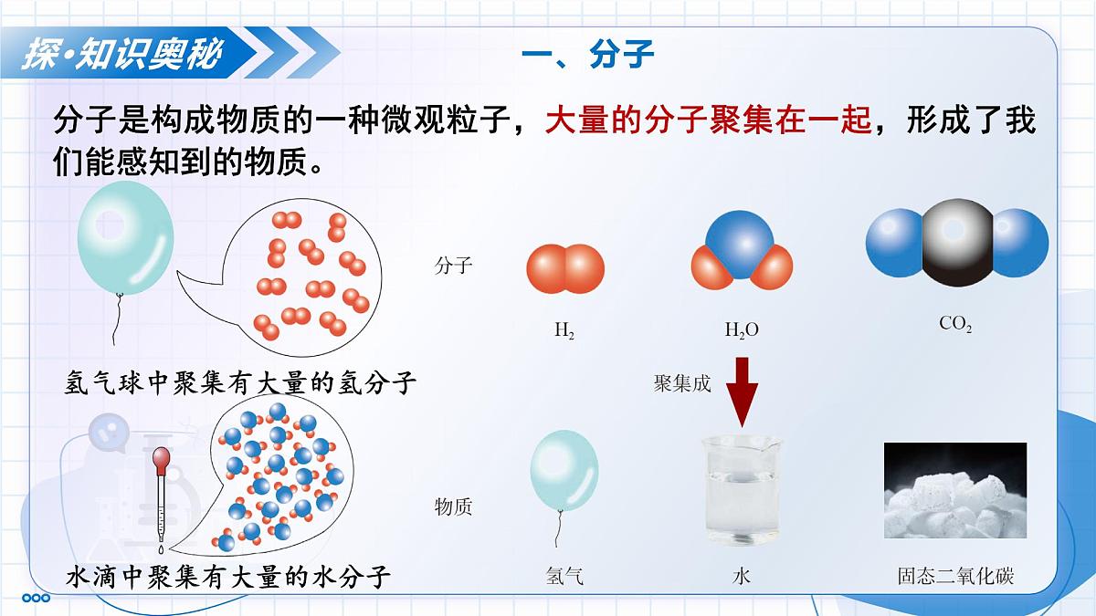 沪教版化学九年级上册 第1节 构成物质的微观粒子 第1课时 教学课件第8页
