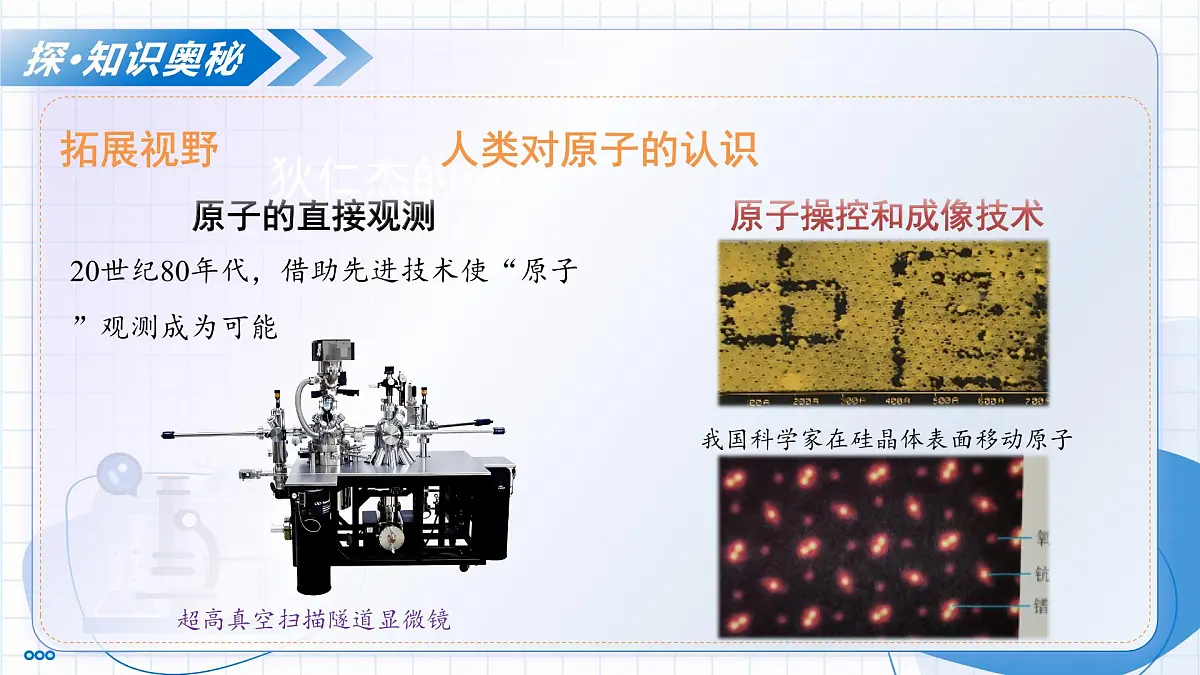沪教版化学九年级上册 第1节 构成物质的微观粒子 第2课时 教学课件第6页