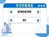 滬教版化學(xué)九年級(jí)上冊(cè) 第1節(jié) 構(gòu)成物質(zhì)的微觀粒子 第3課時(shí) 教學(xué)課件+同步教案