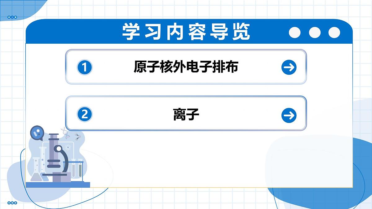 沪教版化学九年级上册 第1节 构成物质的微观粒子 第3课时 教学课件第2页